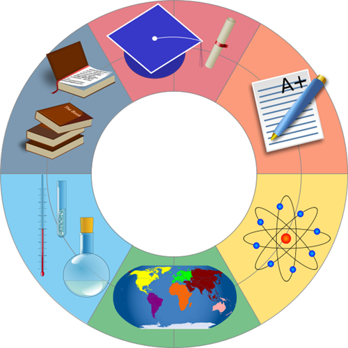 education 